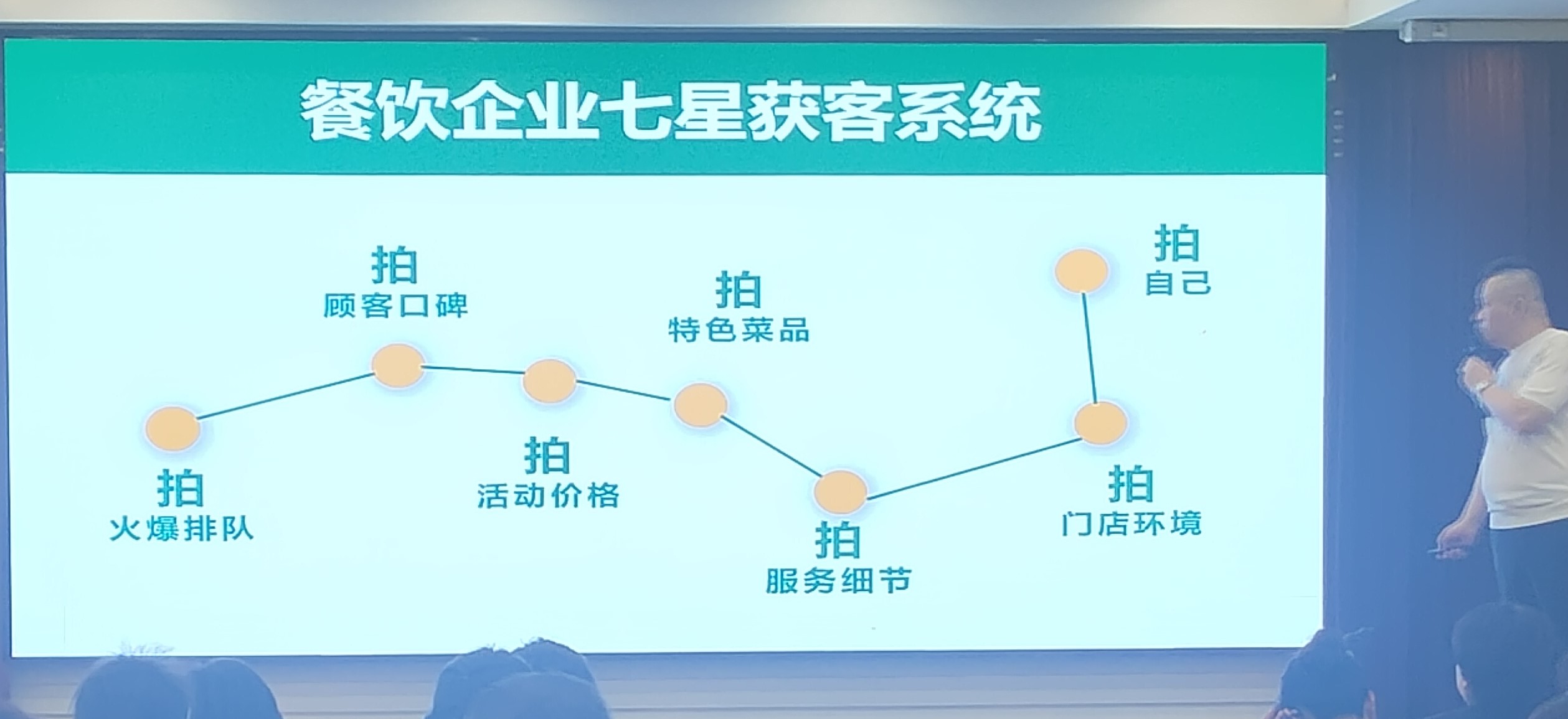 老雒阳抖音矩阵赋能培训会圆满举办